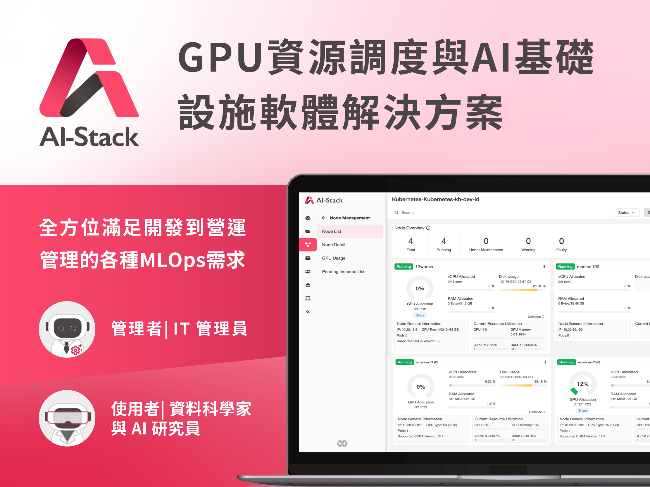 AI-Stack