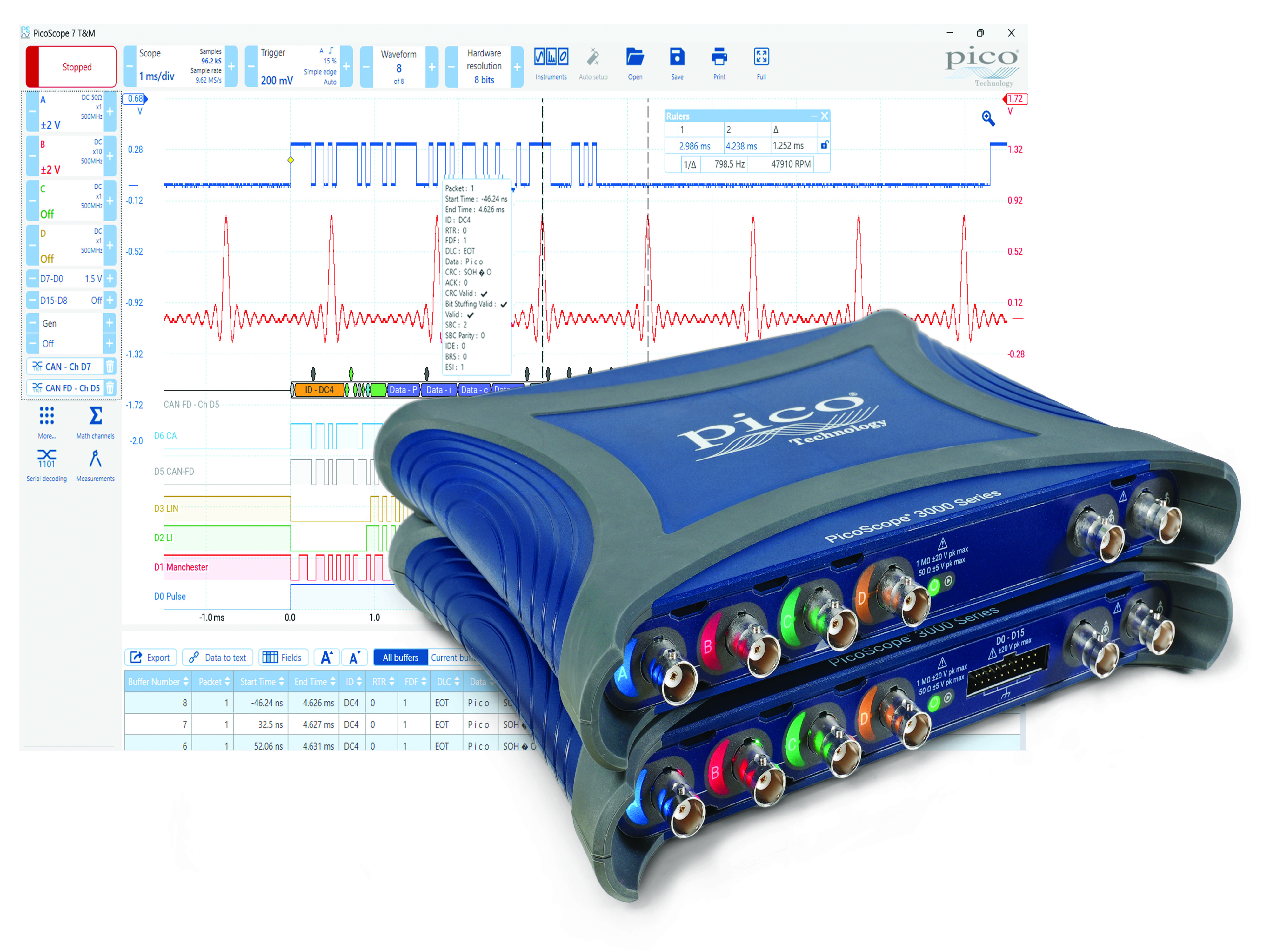 PicoScope 3000E
