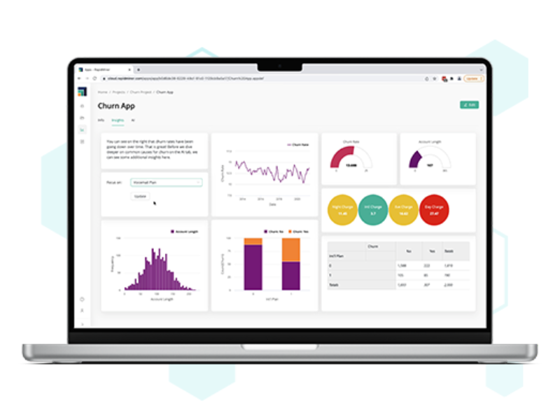 Altair RapidMiner 資料分析與 AI 平台