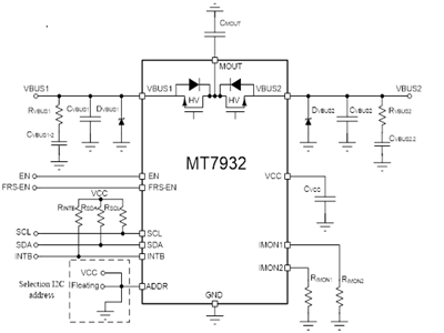 MT7932 33V 5A Load Switch with I2C Interface and Programmable  Over-current Over-voltage protection for USB PD Application