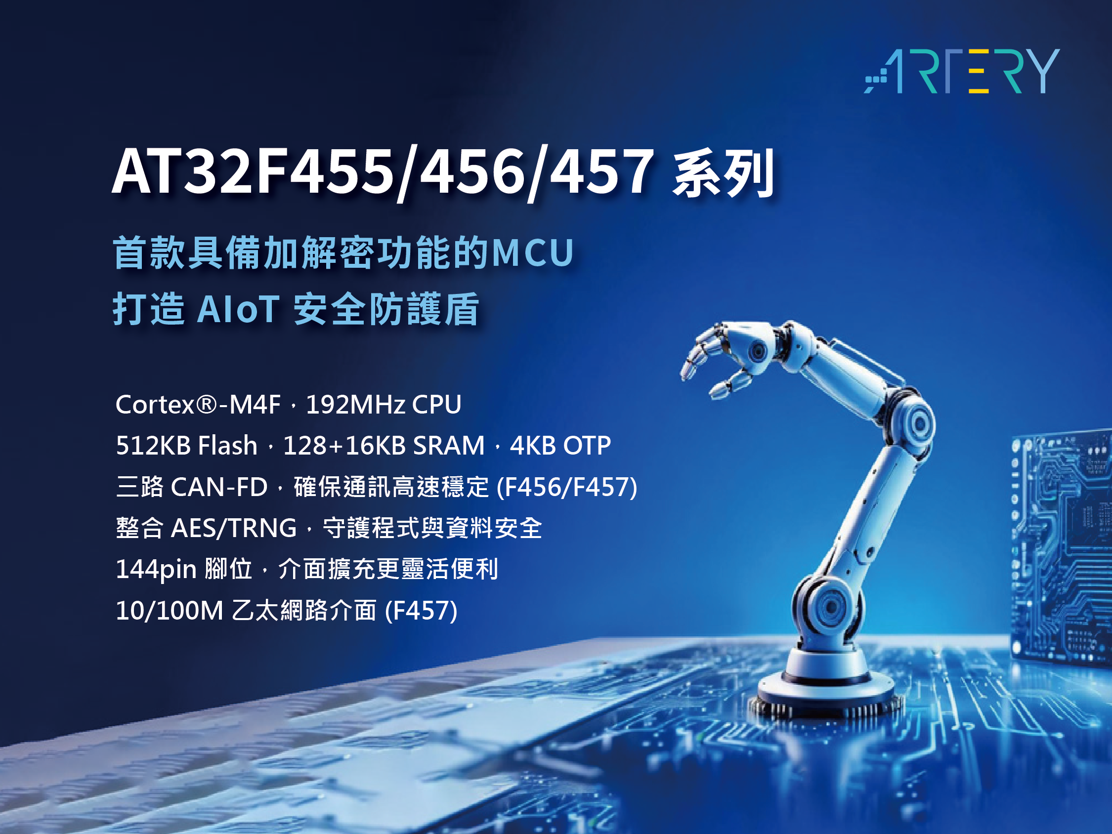 AT32F455/456/457 系列 MCU