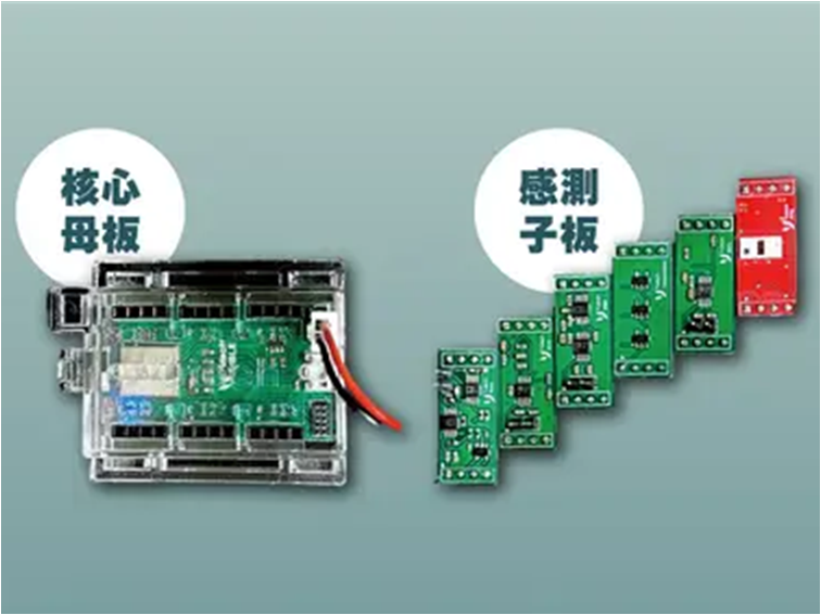 TriAnswer (試穿戴)