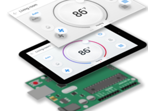 Qt Framework / Qt for MCUs
