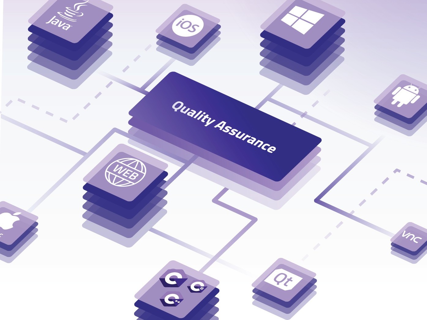 QA Solutions