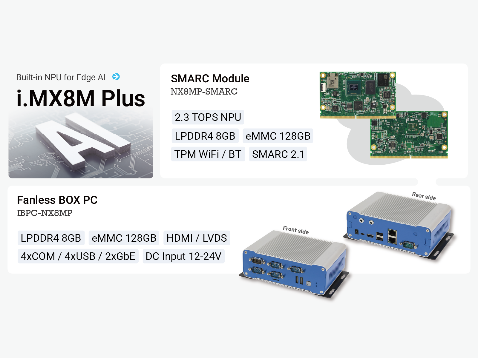 IBPC-NX8MP Fanless Box PC
