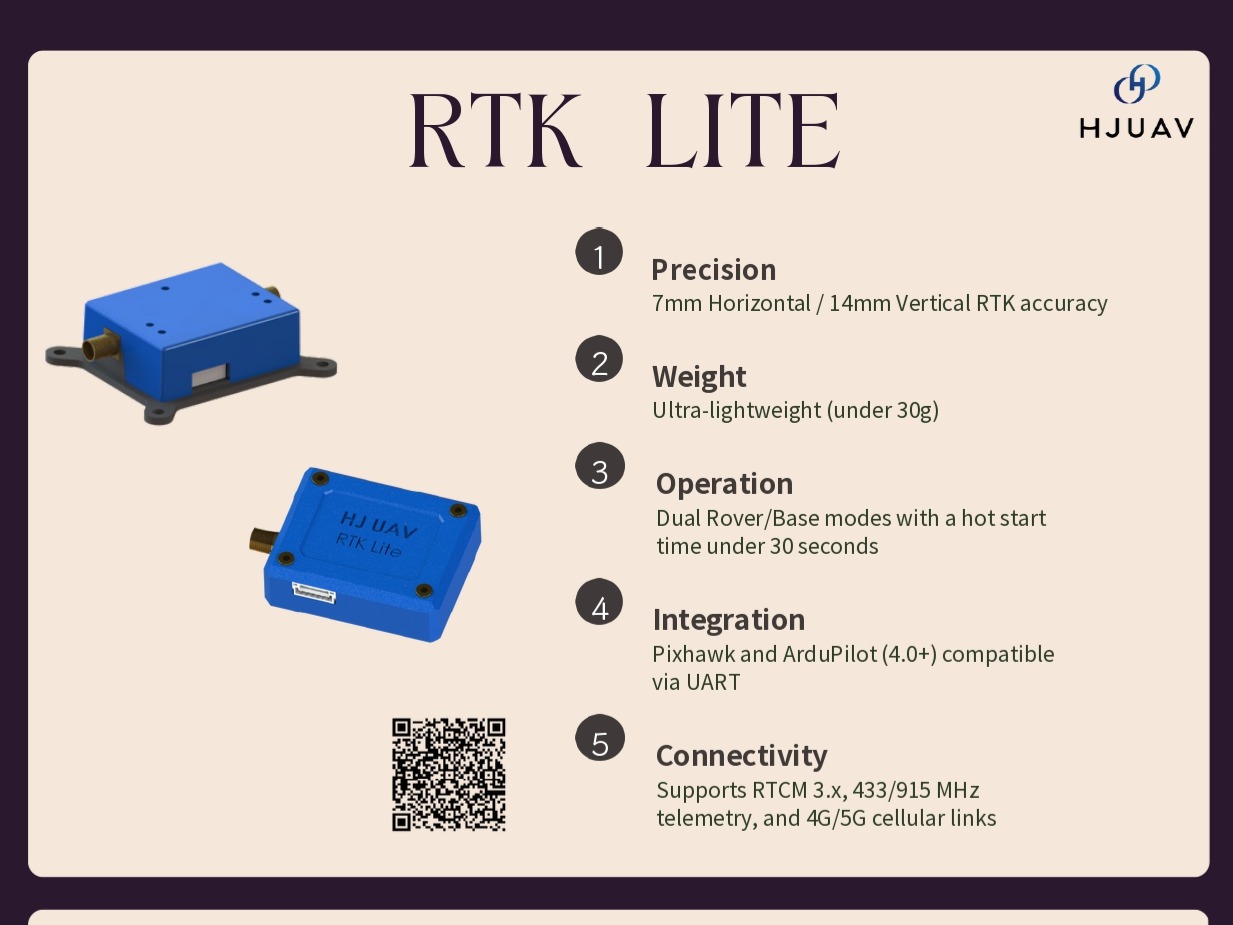 RTK lite